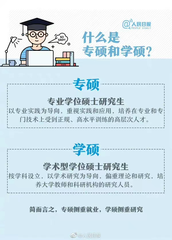 2024中国考研报名人数首次下降！考研学生开始转向留学赛道？