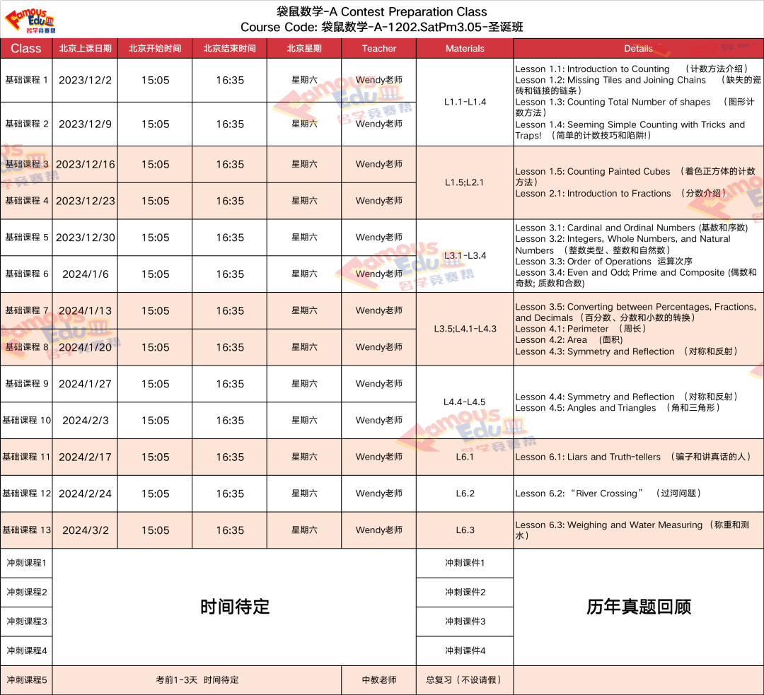 开课通知 | 袋鼠数学竞赛怎么评分？多少分才能获奖？一文详解！附23年各奖项分数线！