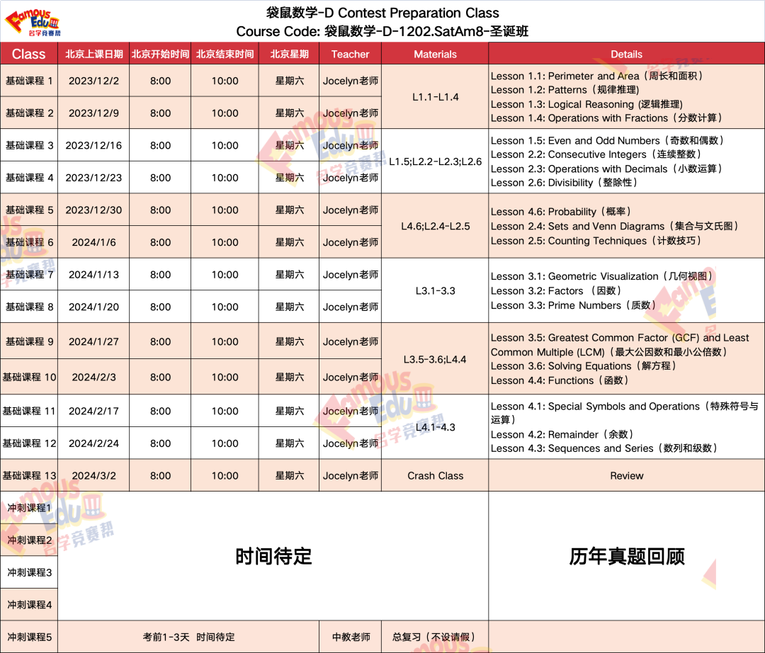 开课通知 | 袋鼠数学竞赛怎么评分？多少分才能获奖？一文详解！附23年各奖项分数线！