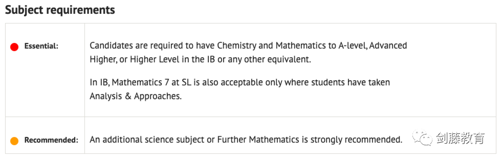 牛津大学化学专业面试邀请到！快来看看牛津老师学长分享他们的面试准备心得与申请经验