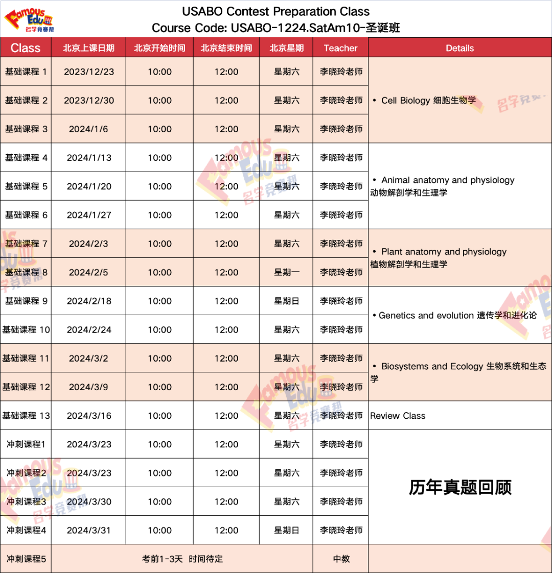 开课通知 | 2024年USABO新增了哪些考点？考生又该如何备考？一文详解！