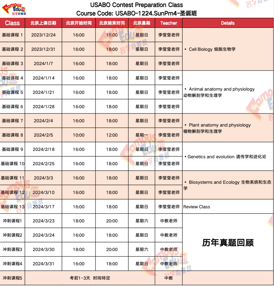 开课通知 | 2024年USABO新增了哪些考点？考生又该如何备考？一文详解！