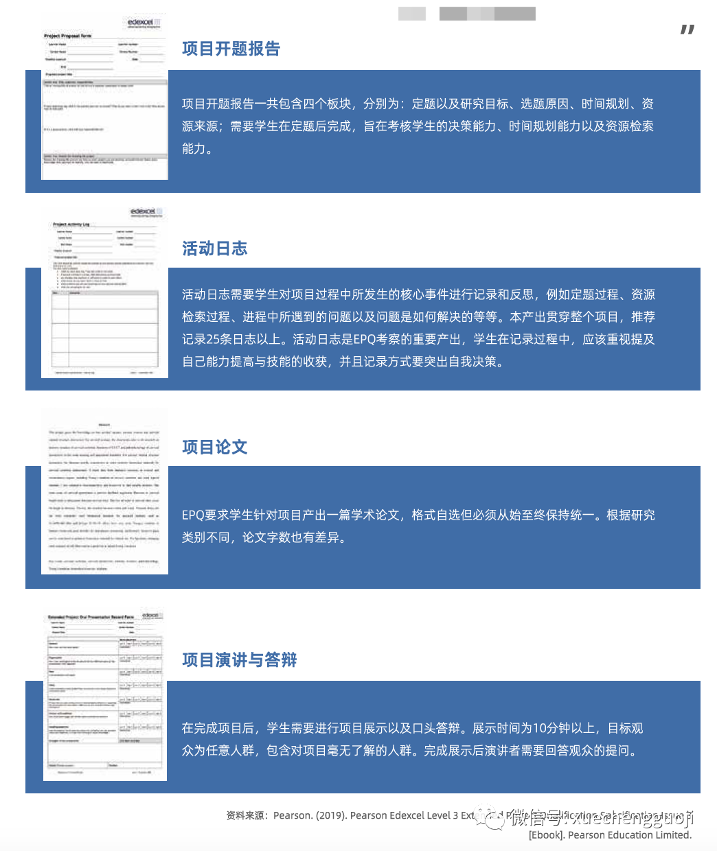 不需要考试的英本申请加分神器——G5必备EPQ项目