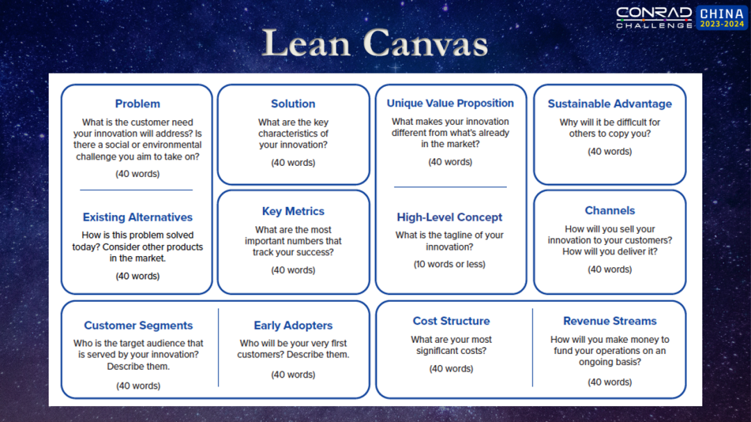 Conrad China | Business Model Innovation