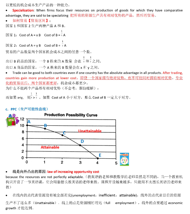 AP宏/微观经济学备考攻略！5分tips！