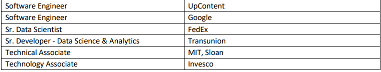 2023/24 | 芝加哥大学社科硕士MAPSS/CSS,最好的博士跳板项目~ 建议1月9日前申请~ 2023/24 | 芝加哥大学社科硕士MAPSS/CSS,最好的博士跳板项目~ 建议1月9日前申请~