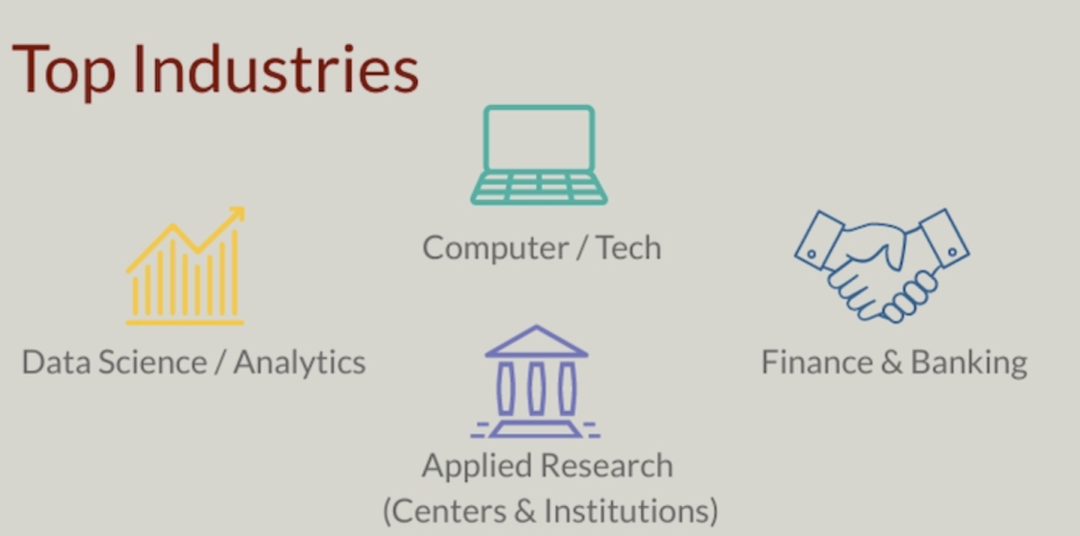 2023/24 | 芝加哥大学社科硕士MAPSS/CSS,最好的博士跳板项目~ 建议1月9日前申请~ 2023/24 | 芝加哥大学社科硕士MAPSS/CSS,最好的博士跳板项目~ 建议1月9日前申请~