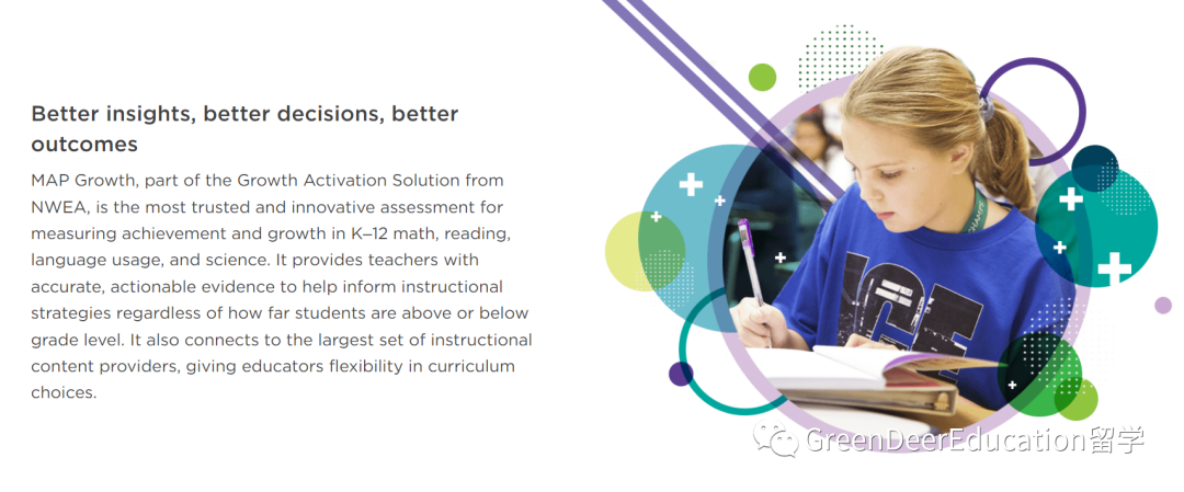GreenDeer科普丨NWEA MAP Growth Test