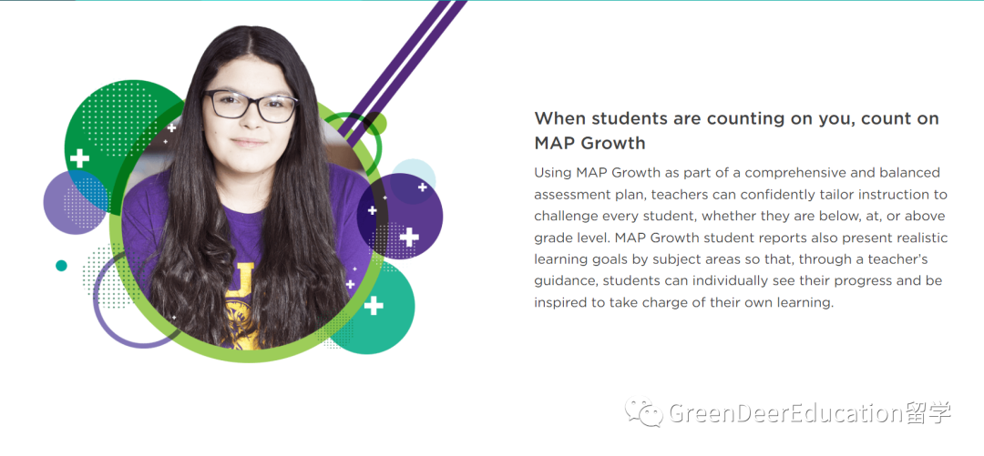 GreenDeer科普丨NWEA MAP Growth Test