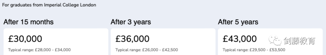 帝国理工地球物理专业Offer到!快来看看IC在读老师分享她的面试准备心得与申请经验 帝国理工地球物理专业Offer到!快来看看IC在读老师分享她的面试准备心得与申请经验