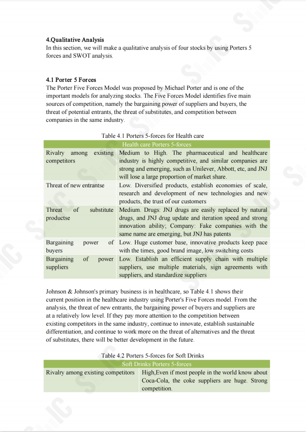 SIC竞赛优秀报告案例来袭!2024机构SIC交易组、策略组、全球站培训指导* SIC竞赛优秀报告案例来袭!2024机构SIC交易组、策略组、全球站培训指导*