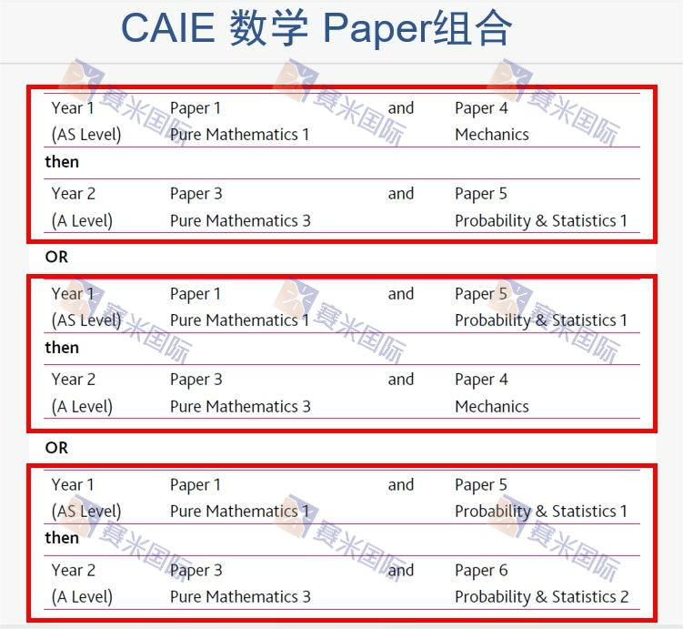 独门分享！英式国际学校学生必备的，A-level数学高分秘籍！