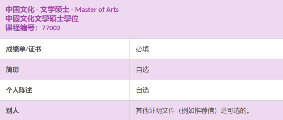 香港升学 | 香港理工大学中国文化文学硕士