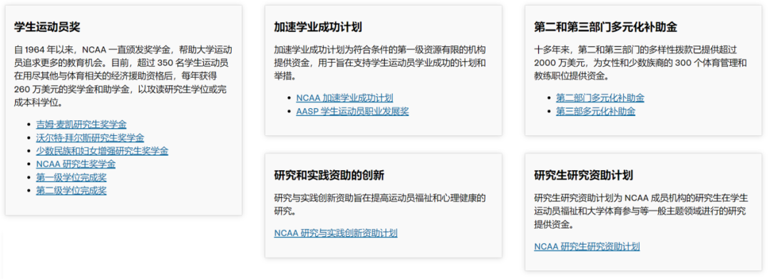 华人参赛NCAA，以体能占领“藤校”新高地
