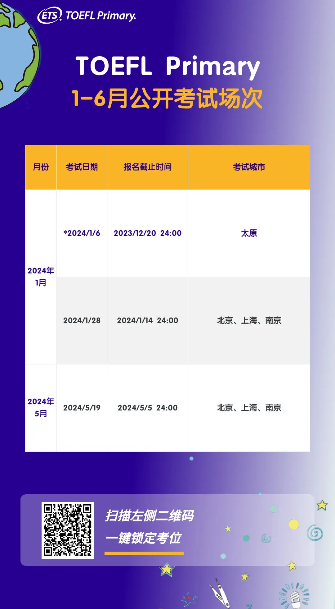 最新考况 | 小托福2024上半年公开考试报名开放中