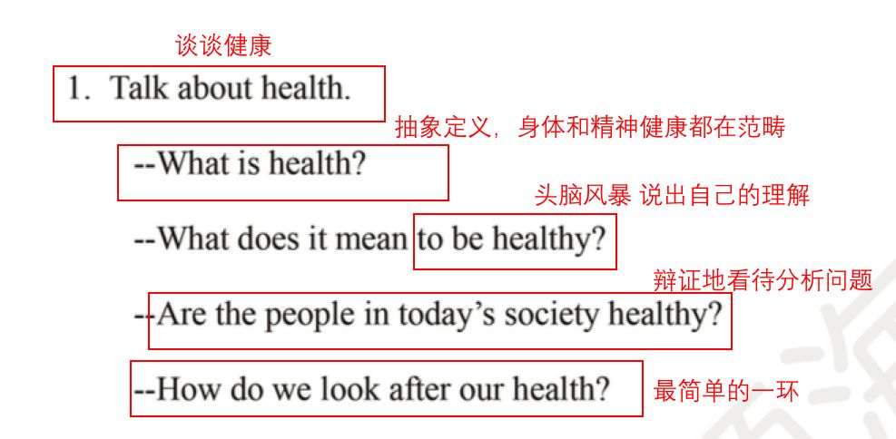 AEAS 备考| 真题实例分析 - AEAS出题最偏爱的场景有哪些？