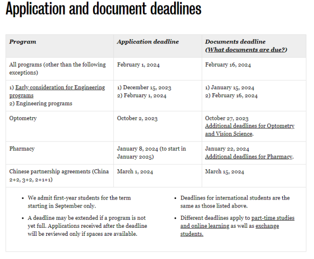 现在申请明年9月入学大学还来得及吗?大学申请补充材料什么时候递交? 现在申请明年9月入学大学还来得及吗?大学申请补充材料什么时候递交?