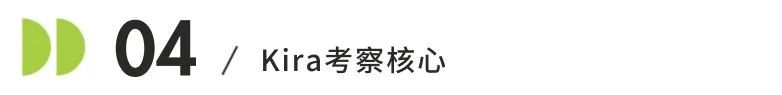 福利贴|全网都在传的Kira面试,面试技巧独家解读来啦! 福利贴|全网都在传的Kira面试,面试技巧独家解读来啦!