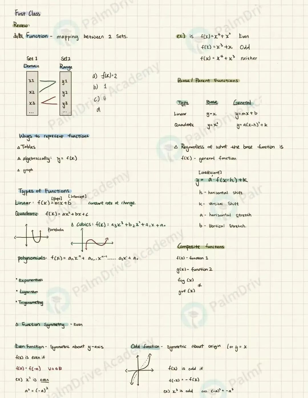 9年级主动要求学AP，我是怎么做到的？｜AP学霸案例