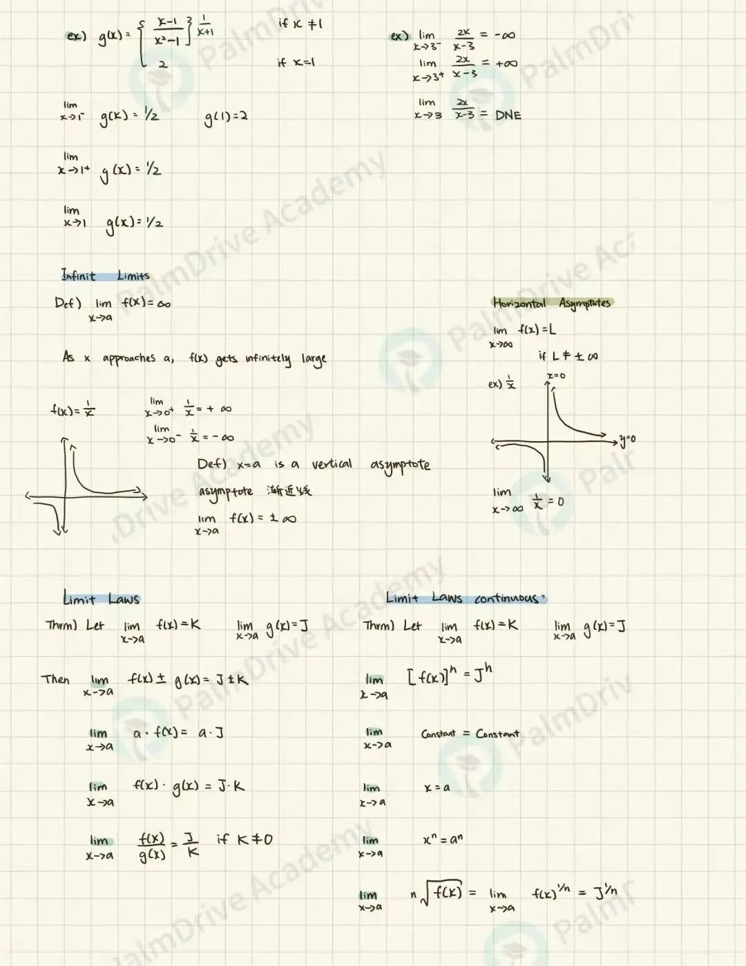 9年级主动要求学AP，我是怎么做到的？｜AP学霸案例