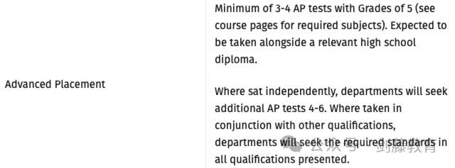 IB或AP成绩究竟要多少分才能敲开牛剑G5的大门？IB与AP体系的申请者快看过来！