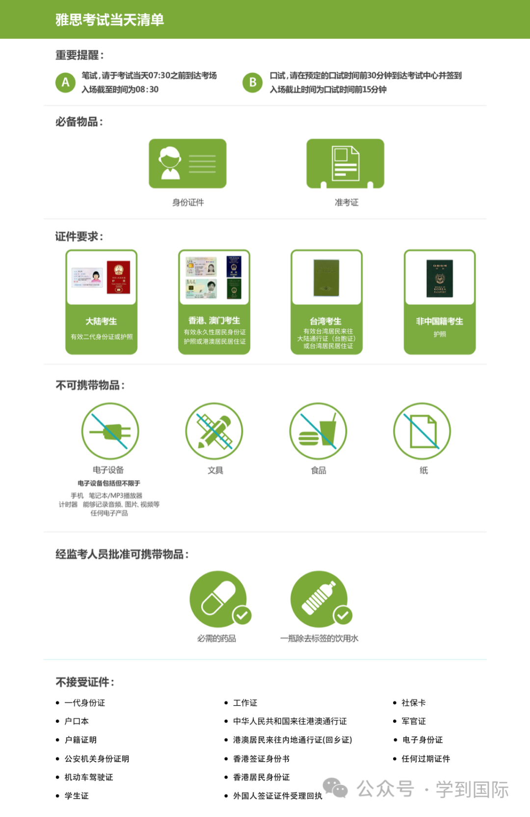 收藏｜IELTS Test Tips 雅思考前备忘录