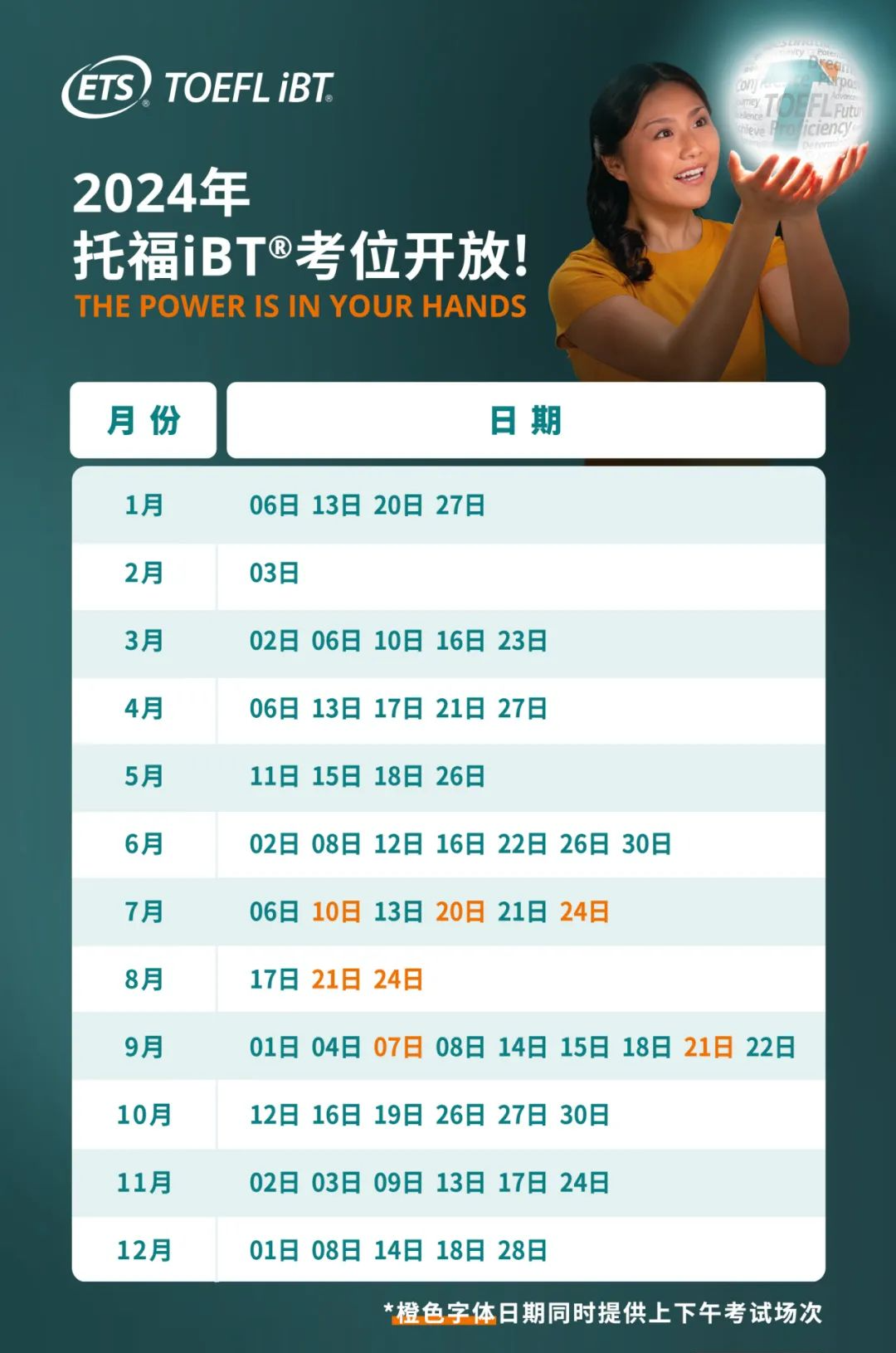 托福考试 | 2023改革后，总体感觉怎么样呢？