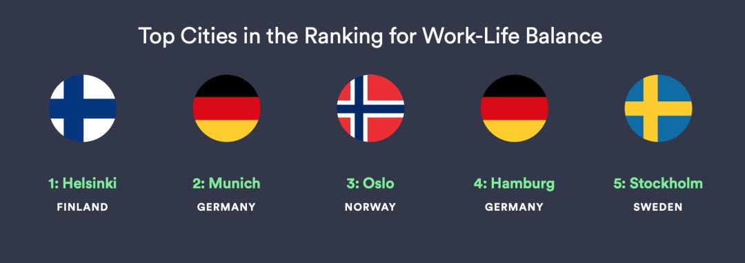 哪些人适合芬兰留学 哪些人适合芬兰留学
