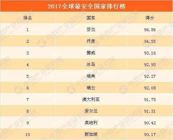 哪些人适合芬兰留学 哪些人适合芬兰留学