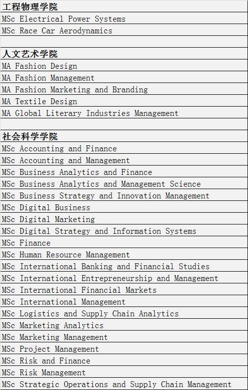 QS前100英国大学即将截止第二轮/第三轮申请，千万别错过！