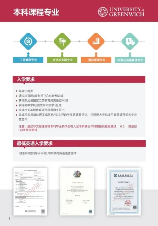 2024fall新加坡：格林威治大学新加坡校区，学士硕士课程设置介绍