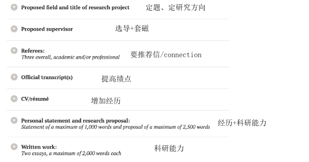 牛津大学博士老师带来英国G5院校博士申请指南！想要上岸G5需要具备这些能力！