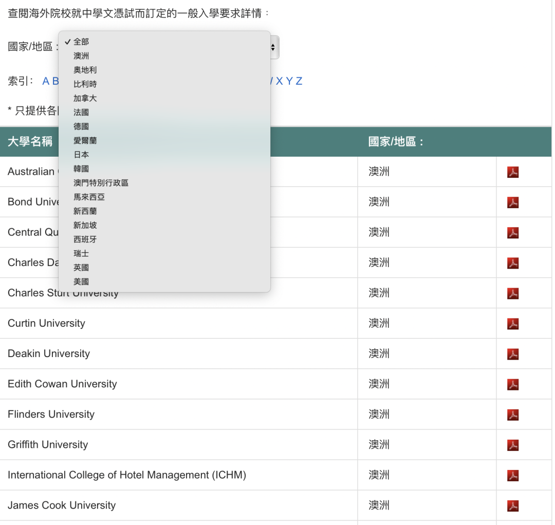 一文总结DSE的全球升学通道