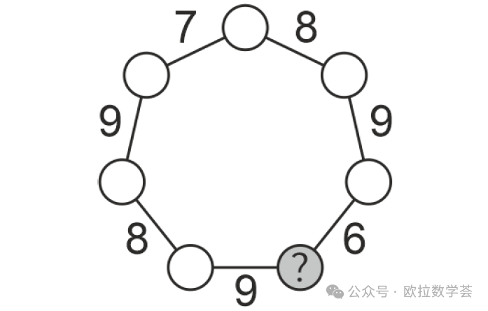 【解答】袋鼠数学思维挑战活动