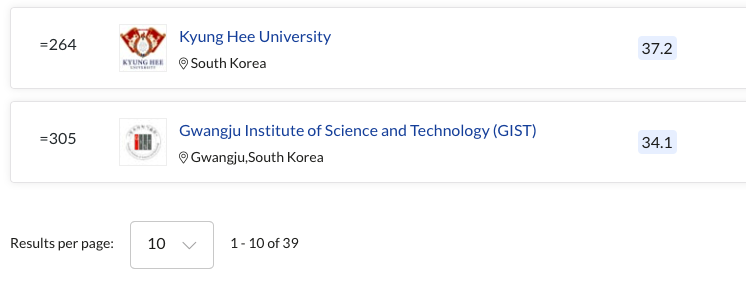 留学热度持续飙升——韩国大学教育资源&申请分析