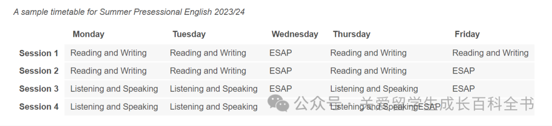 24FALL语言班 | 伯明翰大学最早三月截止申请