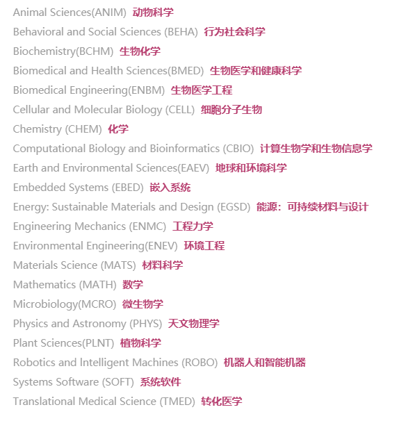 2024ISEF国家队名单出炉！上海有15位牛娃入选，他们来自这些高中……