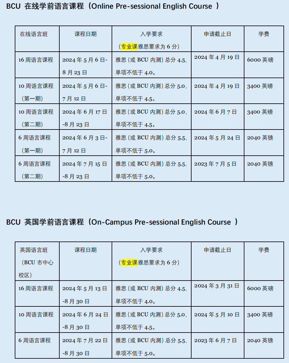 到底要不要申请语言班？英国热门语言班申请资讯一览！