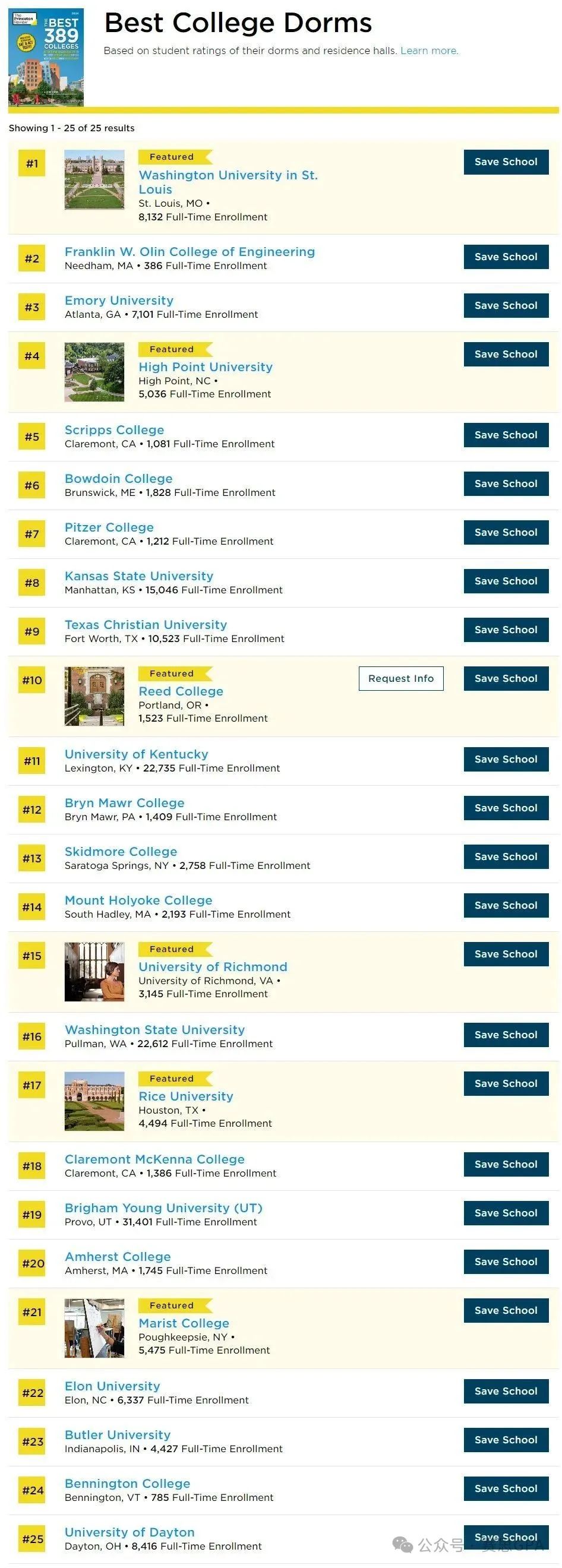 Princeton Review全美最佳大学排名榜发布，这些院校为何最受喜爱？