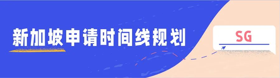 多国混申时间线安排