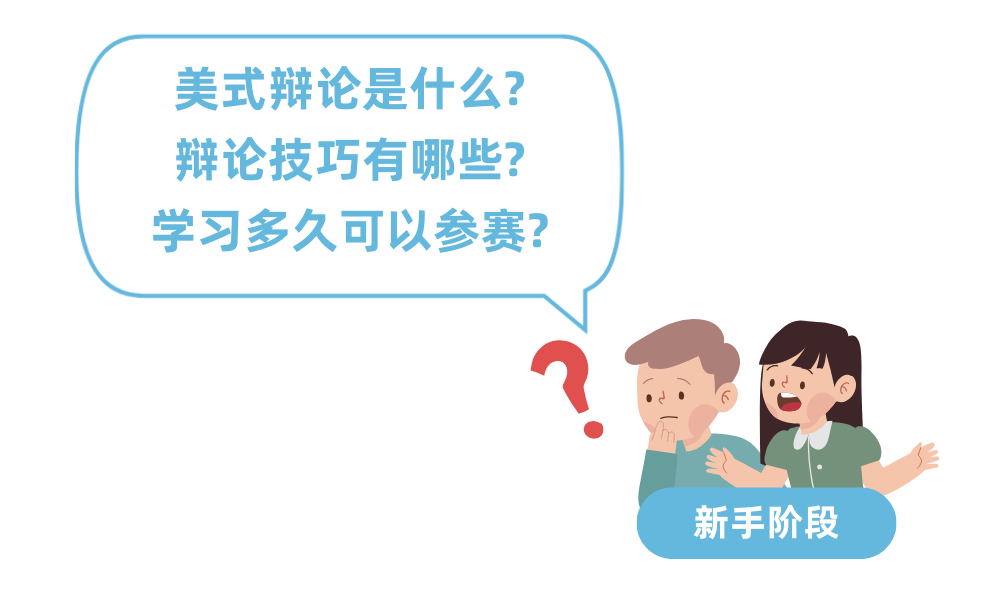 迈向辩论赛场前，不同阶段的迪贝人应该具备哪些能力？｜辩论大师课