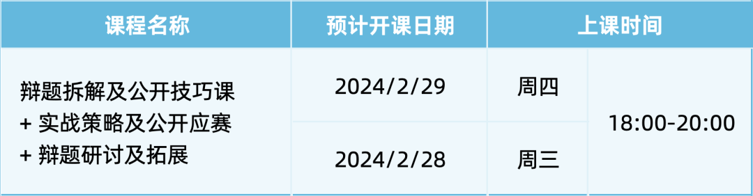 迈向辩论赛场前，不同阶段的迪贝人应该具备哪些能力？｜辩论大师课