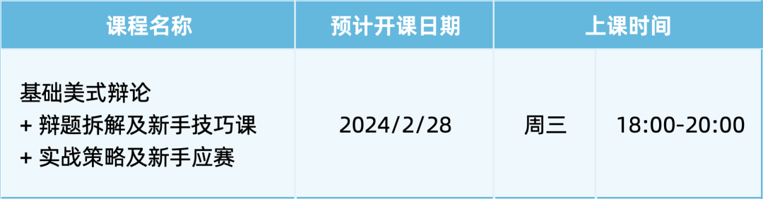 迈向辩论赛场前，不同阶段的迪贝人应该具备哪些能力？｜辩论大师课