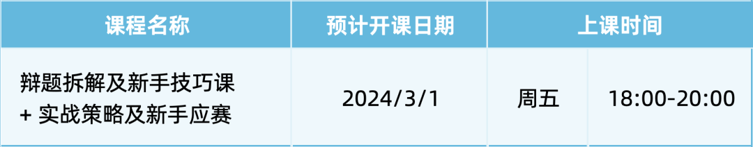 迈向辩论赛场前，不同阶段的迪贝人应该具备哪些能力？｜辩论大师课