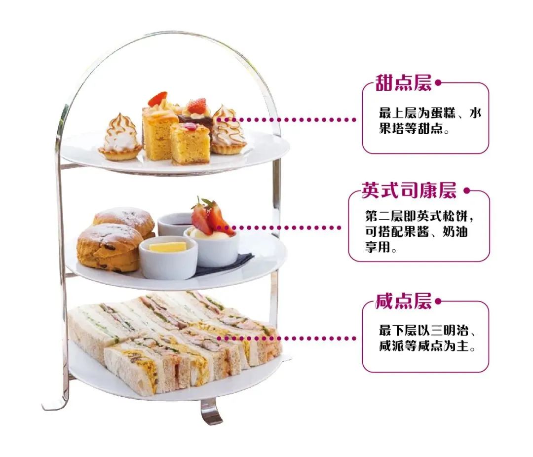深扒“英式下午茶”深藏不露的秘密
