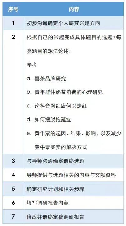 春节特辑07｜2023高考作文解析：坚持看新闻、拓见识有多重要。