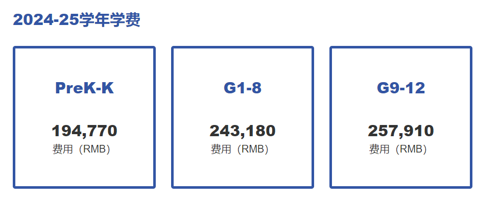 学费又涨了！突破31万！贝赛思2024-2025学年学费公布！