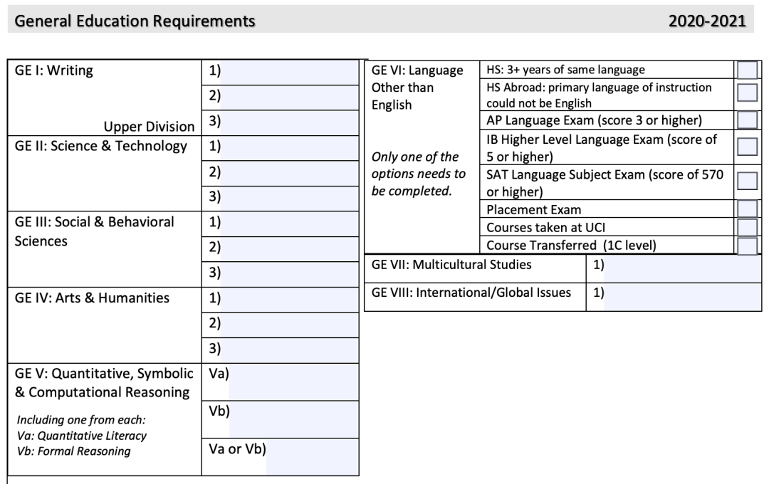 录取最友好的美国顶尖大学,中国学生占超6成 录取最友好的美国顶尖大学,中国学生占超6成