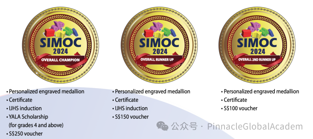 SIMOC再次启动报名，踏上新加坡四天三夜学术之旅