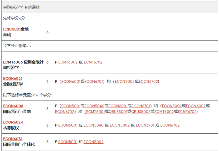 澳洲留学 | 悉尼大学Economics方向研究生专业介绍